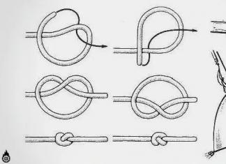 What nodes do you need to know?  Main sea knots.  Clew and Bramsheet knot